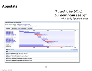 Appstats
                              “I used to be blind,
                              but now I can see :-)”
                                  --An early Appstats user




                         38

Friday, March 23, 2012
 