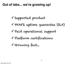 Out of labs... weʼre growing up!


                         ✓ Supported product

                         ✓ 99.95% uptime guarantee (SLA)

                         ✓ Paid operational support

                         ✓ Platform certiﬁcations

                         ✓ Growing fast...



                                             5

Friday, March 23, 2012
 