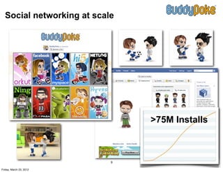 Social networking at scale




                               >75M Installs



                           9

Friday, March 23, 2012
 