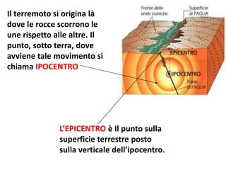 Il terremoto si origina là
dove le rocce scorrono le
une rispetto alle altre. Il
punto, sotto terra, dove
avviene tale movimento si
chiama IPOCENTRO
L’EPICENTRO è Il punto sulla
superficie terrestre posto
sulla verticale dell’ipocentro.
 