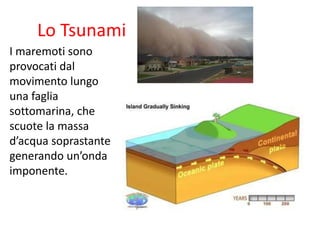 Lo Tsunami
I maremoti sono
provocati dal
movimento lungo
una faglia
sottomarina, che
scuote la massa
d’acqua soprastante
generando un’onda
imponente.
 