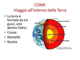 COME
Viaggio all’interno della Terra
• La terra è
formata da tre
gusci, uno
dentro l’altro:
• Crosta
• Mantello
• Nucleo
 