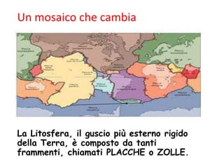 Un mosaico che cambia
La Litosfera, il guscio più esterno rigido
della Terra, è composto da tanti
frammenti, chiamati PLACCHE o ZOLLE.
 
