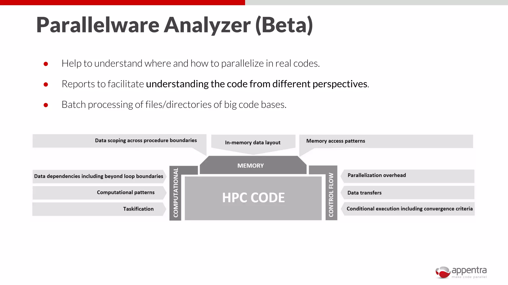 Parallelware Analyzer (Beta)
● Help to understand where and how to parallelize in real codes.
● Reports to facilitate understanding the code from different perspectives.
● Batch processing of files/directories of big code bases.
 
