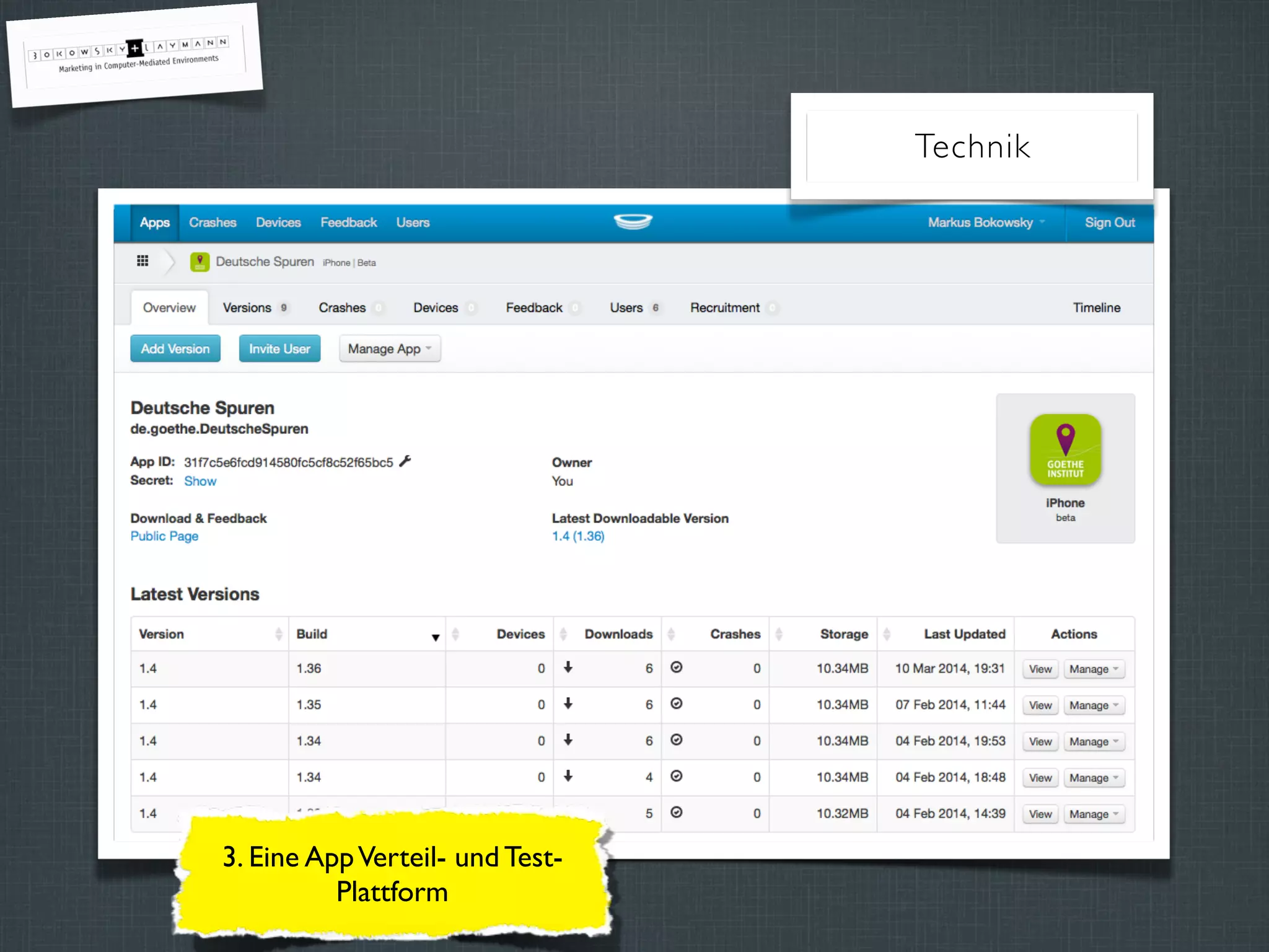 3. Eine AppVerteil- und Test-
Plattform
Technik
 