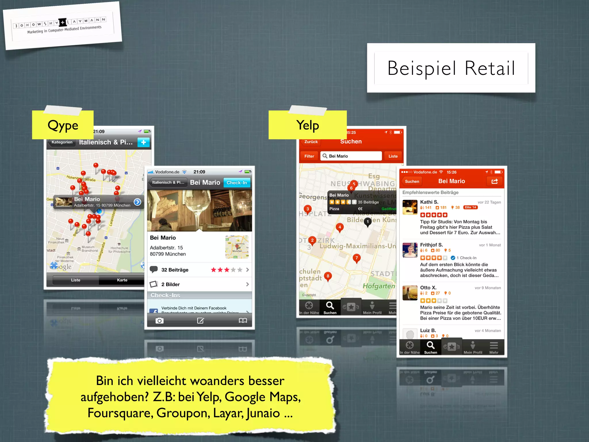 Beispiel Retail
Qype
Bin ich vielleicht woanders besser
aufgehoben? Z.B: beiYelp, Google Maps,
Foursquare, Groupon, Layar, Junaio ...
Yelp
 
