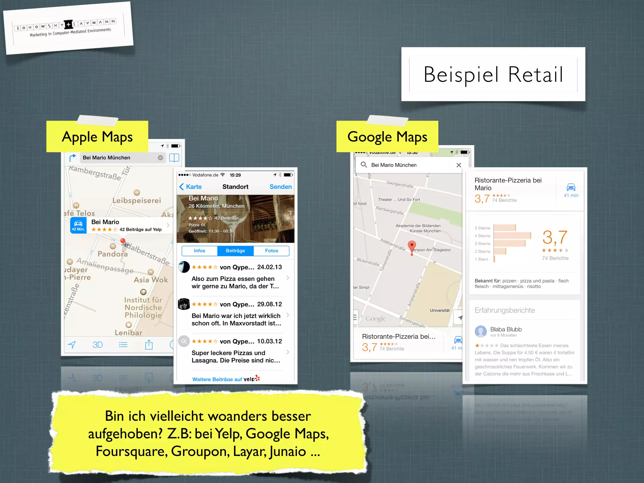Beispiel Retail
Apple Maps Google Maps
Bin ich vielleicht woanders besser
aufgehoben? Z.B: beiYelp, Google Maps,
Foursquare, Groupon, Layar, Junaio ...
 