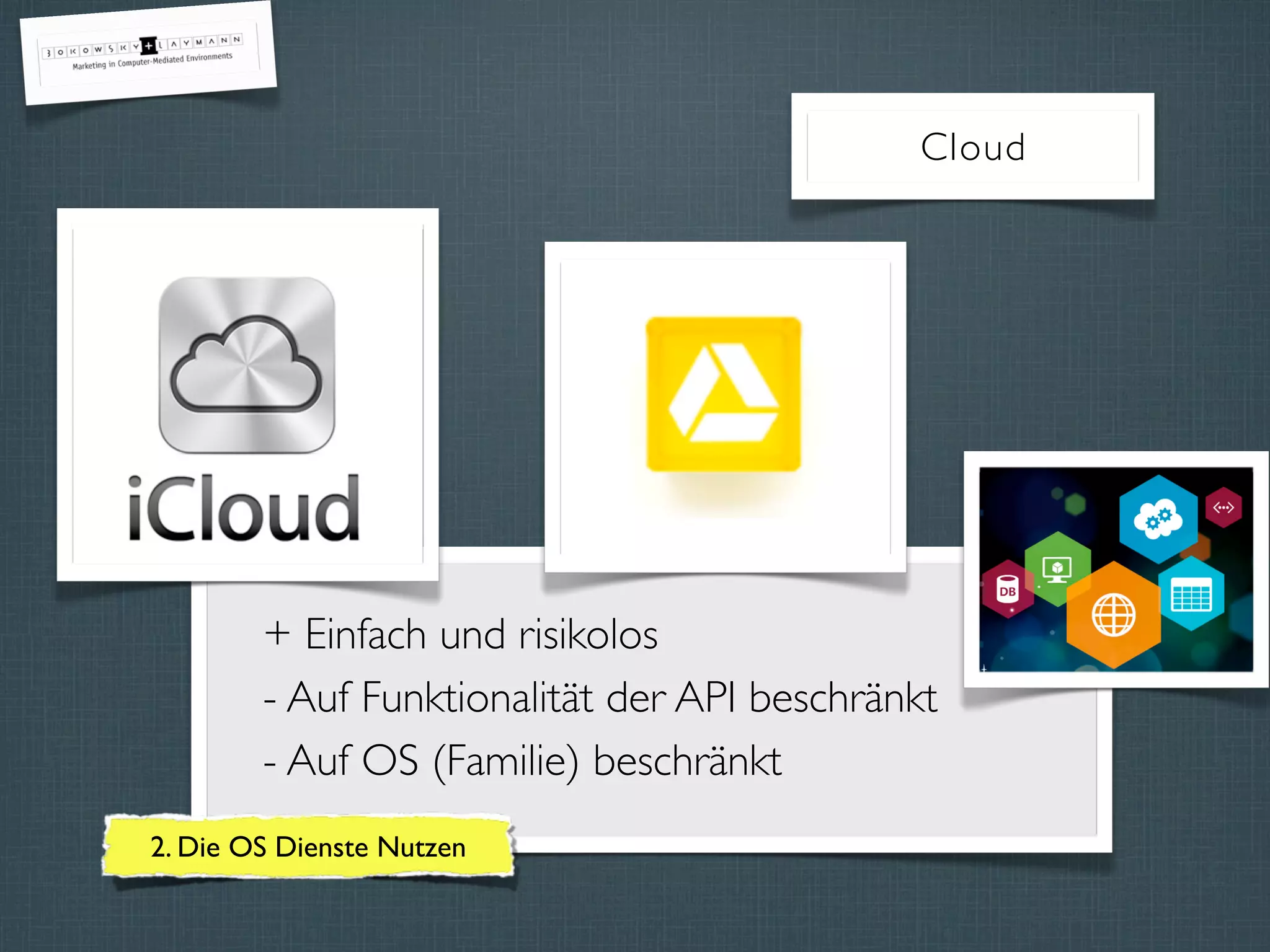 + Einfach und risikolos
- Auf Funktionalität der API beschränkt
- Auf OS (Familie) beschränkt
Cloud
2. Die OS Dienste Nutzen
 
