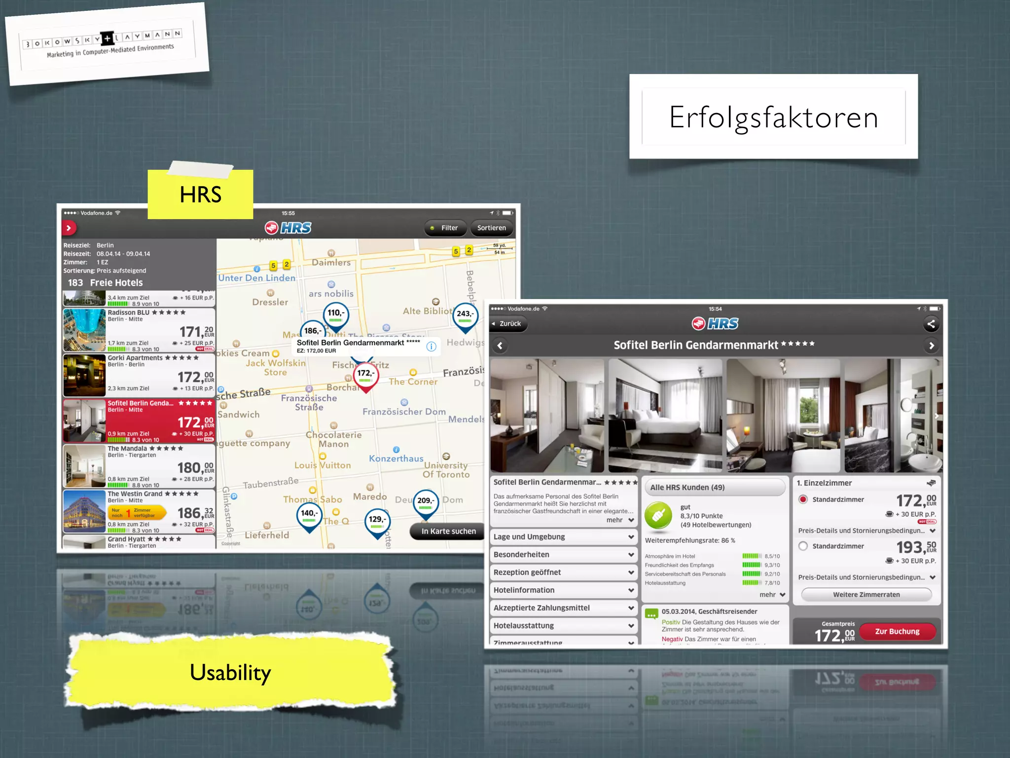 Erfolgsfaktoren
Usability
HRS
 