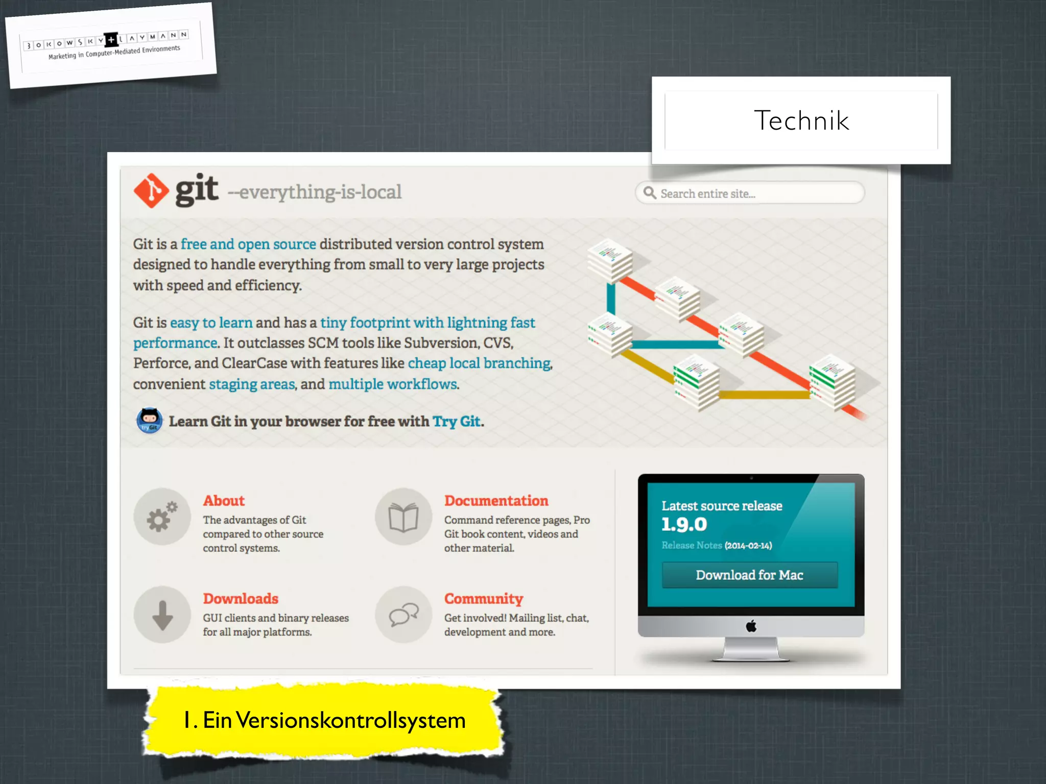 1. EinVersionskontrollsystem
Technik
 