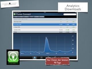 Nur Daten der letzten
90 Tage
Analytics
Downloads
 