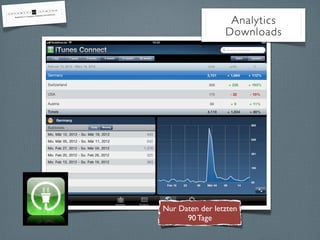 Nur Daten der letzten
90 Tage
Analytics
Downloads
 