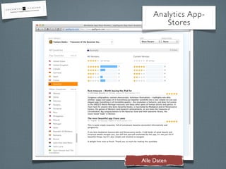 Alle Daten
Analytics App-
Stores
 