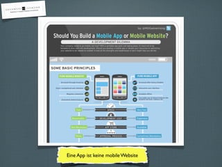 Eine App ist keine mobile Website
 