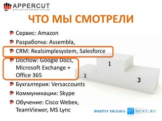 ЧТО МЫ СМОТРЕЛИ
Сервис: Amazon
Разработка: Assembla,
CRM: Realsimplesystem, Salesforce
Docflow: Google Docs,
Microsoft Exchange +
Office 365
Бухгалтерия: Versaccounts
Коммуникации: Skype
Обучение: Cisco Webex,
TeamViewer, MS Lync          ВОКРУГ ОБЛАКА
 