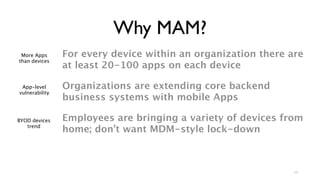 Why MAM?
 More Apps      For every device within an organization there are
than devices
                at least 20-100 apps on each device

 App-level      Organizations are extending core backend
vulnerability
                business systems with mobile Apps

BYOD devices    Employees are bringing a variety of devices from
   trend
                home; don’t want MDM-style lock-down



                                                               14
 