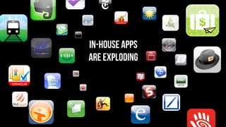 in-house apps
are exploding
 