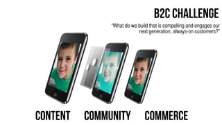 B2C Challenge
               “What do we build that is compelling and engages our
                           next generation, always-on customers?”




Content   Community           Commerce
 