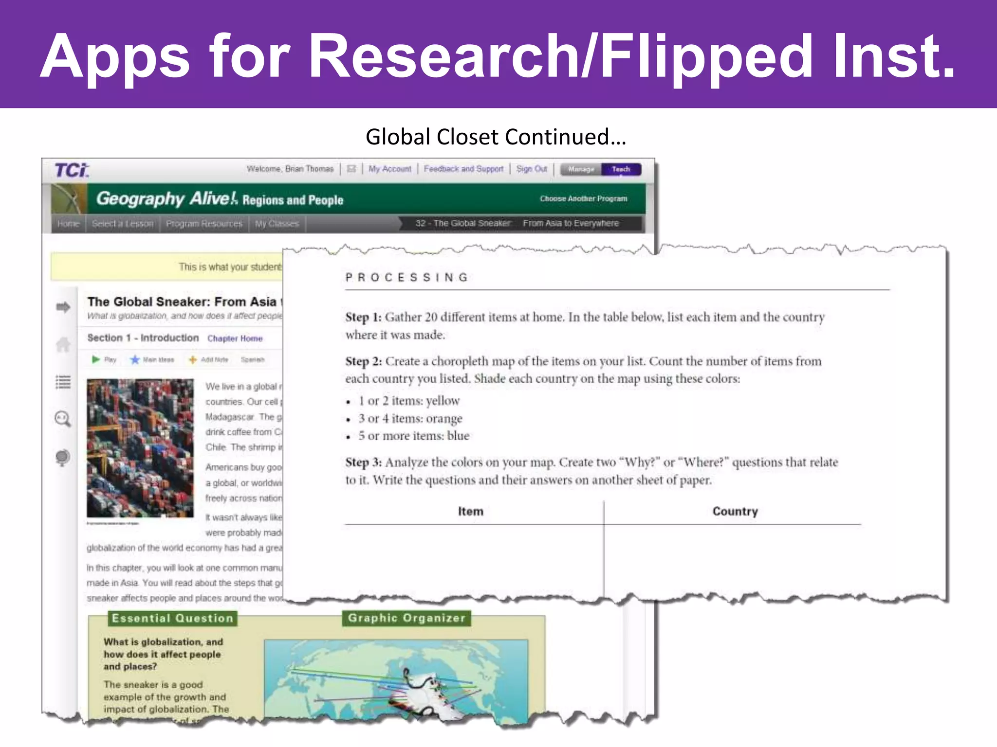 Apps for Research/Flipped Inst.
           Global Closet Continued…
 