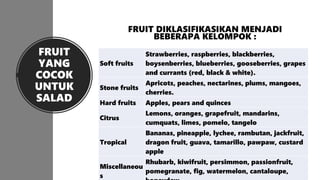FRUIT
YANG
COCOK
UNTUK
SALAD
FRUIT DIKLASIFIKASIKAN MENJADI
BEBERAPA KELOMPOK :
Soft fruits
Strawberries, raspberries, blackberries,
boysenberries, blueberries, gooseberries, grapes
and currants (red, black & white).
Stone fruits
Apricots, peaches, nectarines, plums, mangoes,
cherries.
Hard fruits Apples, pears and quinces
Citrus
Lemons, oranges, grapefruit, mandarins,
cumquats, limes, pomelo, tangelo
Tropical
Bananas, pineapple, lychee, rambutan, jackfruit,
dragon fruit, guava, tamarillo, pawpaw, custard
apple
Miscellaneou
s
Rhubarb, kiwifruit, persimmon, passionfruit,
pomegranate, fig, watermelon, cantaloupe,
 