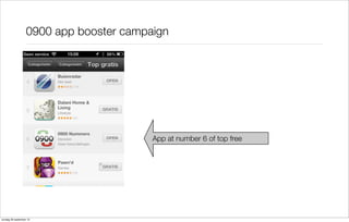 0900 app booster campaign

App at number 6 of top free

zondag 29 september 13

 