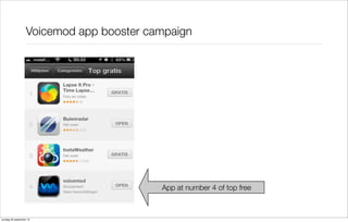Voicemod app booster campaign

App at number 4 of top free

zondag 29 september 13

 