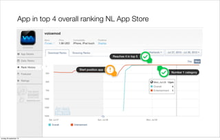 App in top 4 overall ranking NL App Store

zondag 29 september 13

 