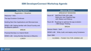 Morning Sessions
Registration + Breakfast
Welcome + Intro
The App Evolution Continues
Building Next Gen Applications and Microservices
DEMO LAB: Getting familiar with Cloud Foundry and
the Bluemix platform
BREAK
Practical DevOps in a Hybrid World
DEMO LAB: Using DevOps Services on Bluemix
LUNCH
IBM DeveloperConnect Workshop Agenda
Afternoon Sessions
BREAKOUT SESSIONS
Room #1 INSTRUCTOR LED LABL
Build your own Cognitive App
with Watson and Node.js
Room #2 Roadmap to optimize the app evolution
– IBM Design Thinking
BREAK
Horizon Watch: Swift
DEMO LAB: Write, build, and deploy using Containers
Open Q&A
CLOSING – THANK YOU FOR JOINING US!
 