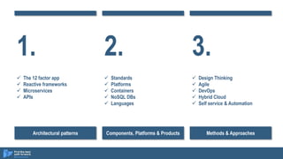 Architectural patterns Components, Platforms & Products Methods & Approaches
2.
 Standards
 Platforms
 Containers
 NoSQL DBs
 Languages
1.
 The 12 factor app
 Reactive frameworks
 Microservices
 APIs
3.
 Design Thinking
 Agile
 DevOps
 Hybrid Cloud
 Self service & Automation
 