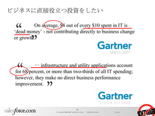 ビジネスに直接役立つ投資をしたい March 2007 　 On average, $8 out of every $10 spent in IT is ‘dead money’ - not contributing directly to business change or growth September 2006 　… infrastructure and utility applications account for 68 percent, or more than two-thirds of all IT spending; however, they make no direct business performance improvement. 