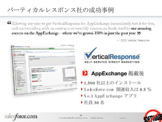 バーティカルレスポンス社の成功事例 1,500 社以上のインストール Salesforce.com 関連収入は 8.5 ％ No.1 AppExchange アプリ 社員 36 名 AppExchange 掲載後 