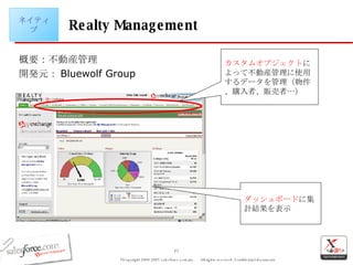Realty Management 概要：不動産管理 開発元： Bluewolf Group カスタムオブジェクト によって不動産管理に使用するデータを管理（物件、購入者、販売者…） ダッシュボード に集計結果を表示 ネイティブ 