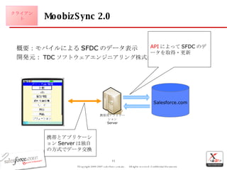MoobizSync 2.0 概要：モバイルによる SFDC のデータ表示 開発元： TDC ソフトウェアエンジニアリング株式会社 API によって SFDC のデータを取得・更新 Salesforce.com 携帯用アプリケーション Server 携帯とアプリケーション Server は独自の方式でデータ交換 クライアント 