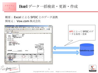 Excel データ一括検索・更新・作成 概要： Excel による SFDC とのデータ連携 開発元： Vow.com 株式会社 Salesforce.com API によって SFDC のデータを取得・更新 クライアント 