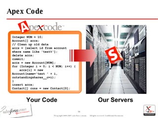 Apex Code Your Code Our Servers Integer NUM = 10;  Account[] accs;  // Clean up old data  accs = [select id from account where name like 'test%'];  delete accs;  commit;  accs = new Account[NUM];  for (Integer i = 0; i < NUM; i++) {  accs[i] = new Account(name='test ' + i, outstandingshares__c=i);  }  insert accs;  Contact[] cons = new Contact[0];  
