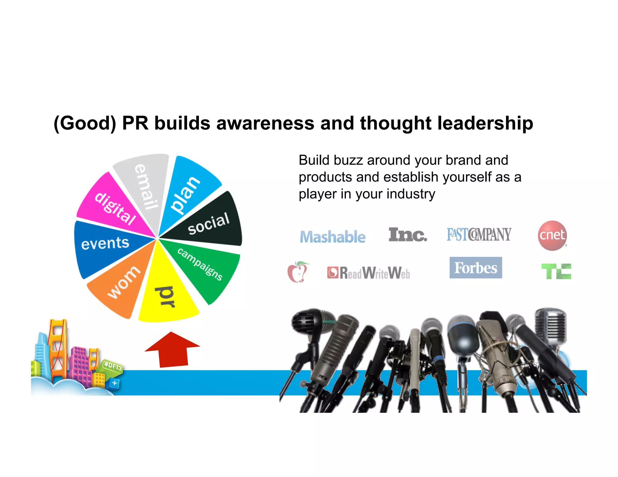 (Good) PR builds awareness and thought leadership
Build buzz around your brand and
products and establish yourself as a
player in your industry

 