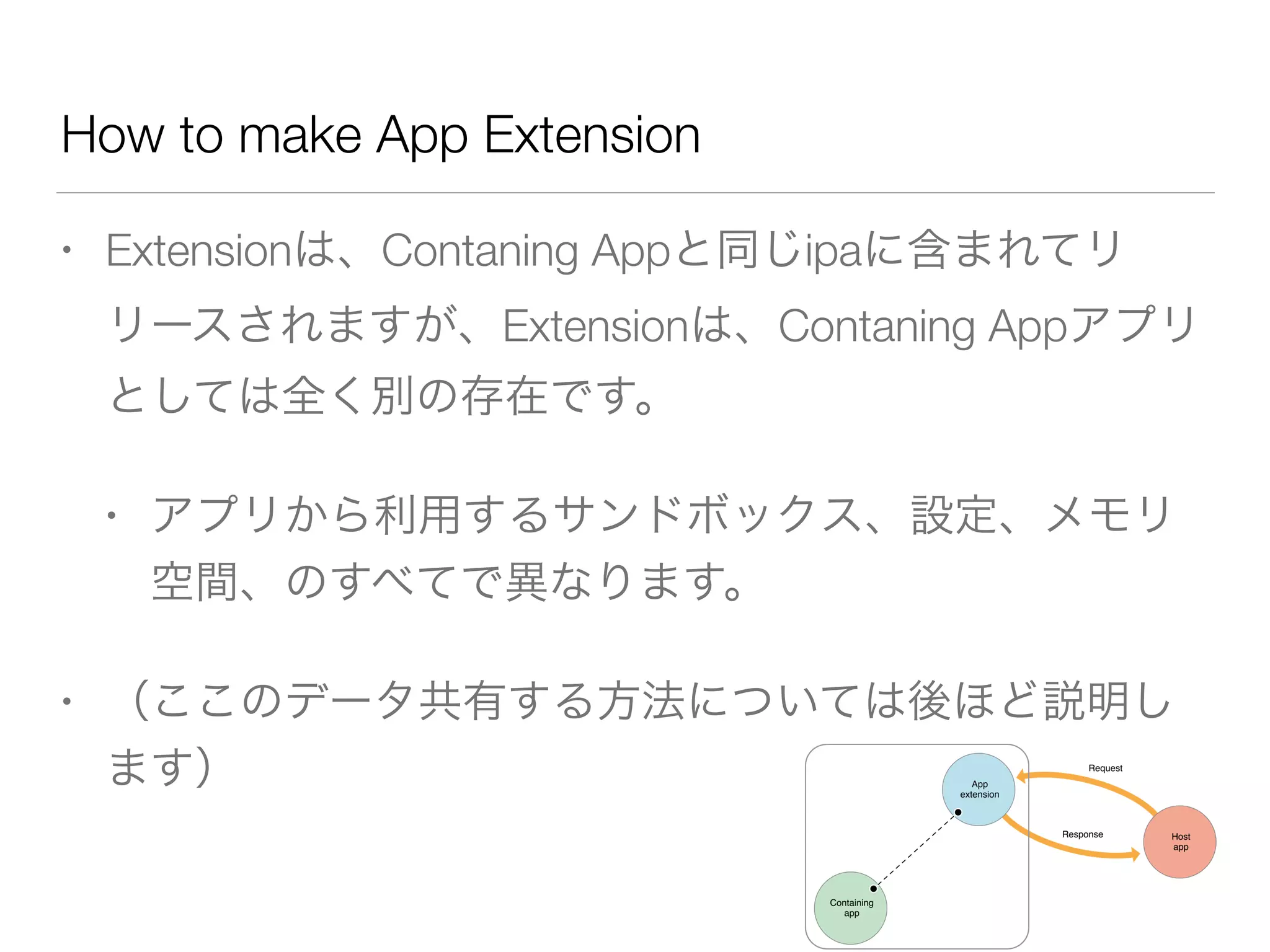 How to make App Extension
• Extensionは、Contaning Appと同じipaに含まれてリ
リースされますが、Extensionは、Contaning Appアプリ
としては全く別の存在です。
• アプリから利用するサンドボックス、設定、メモリ
空間、のすべてで異なります。
• （ここのデータ共有する方法については後ほど説明し
ます）
 