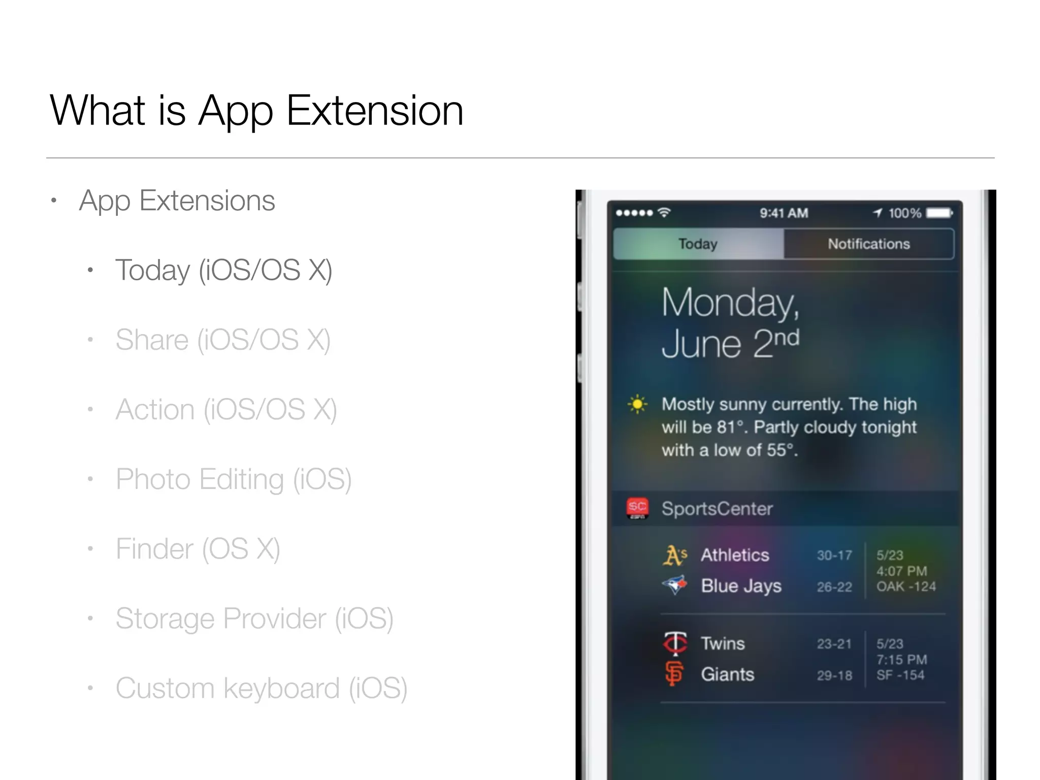 What is App Extension
• App Extensions
• Today (iOS/OS X)
• Share (iOS/OS X)
• Action (iOS/OS X)
• Photo Editing (iOS)
• Finder (OS X)
• Storage Provider (iOS)
• Custom keyboard (iOS)
 