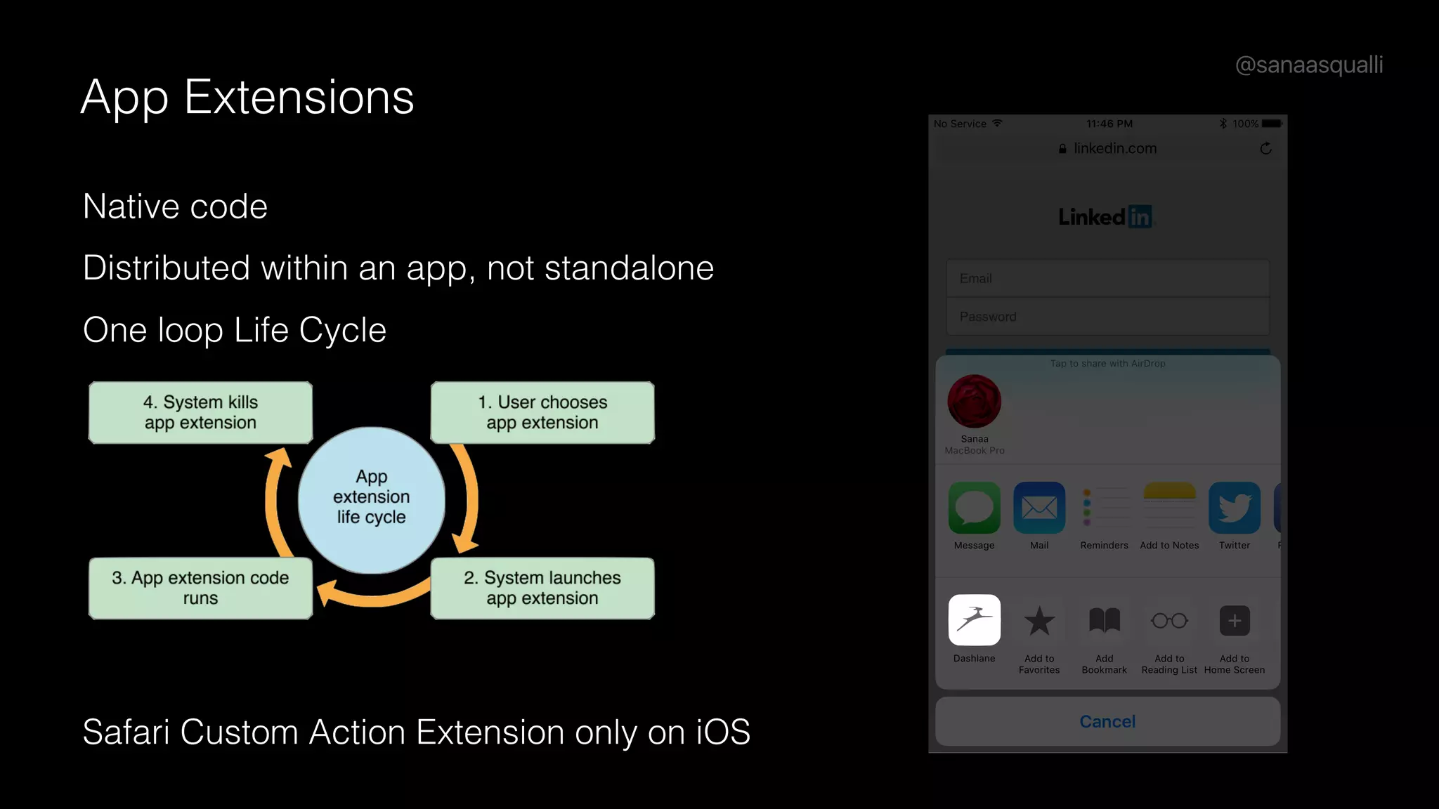@sanaasqualli
App Extensions
Native code
Distributed within an app, not standalone
One loop Life Cycle
Safari Custom Action Extension only on iOS
 