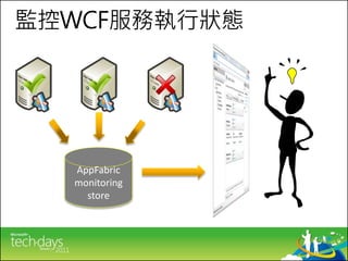 監控WCF服務執行狀態
 
