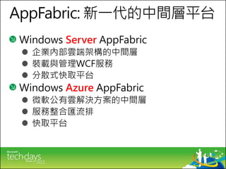 Windows Server AppFabric
 