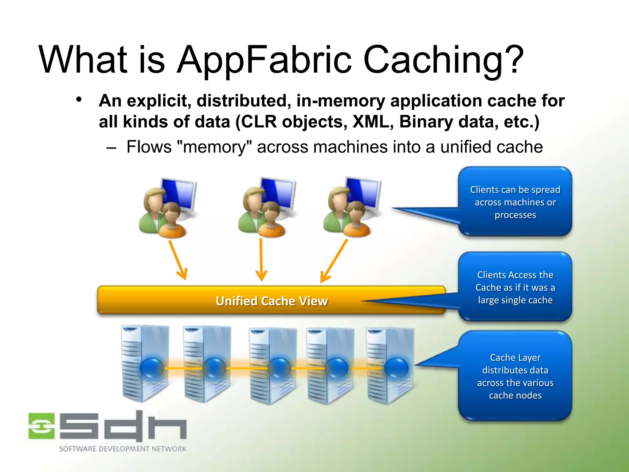 What is AppFabric Caching?
• An explicit, distributed, in-memory application cache for
all kinds of data (CLR objects, XML, Binary data, etc.)
– Flows "memory" across machines into a unified cache
Clients can be spread
across machines or
processes

Unified Cache View

Clients Access the
Cache as if it was a
large single cache

Cache Layer
distributes data
across the various
cache nodes

 