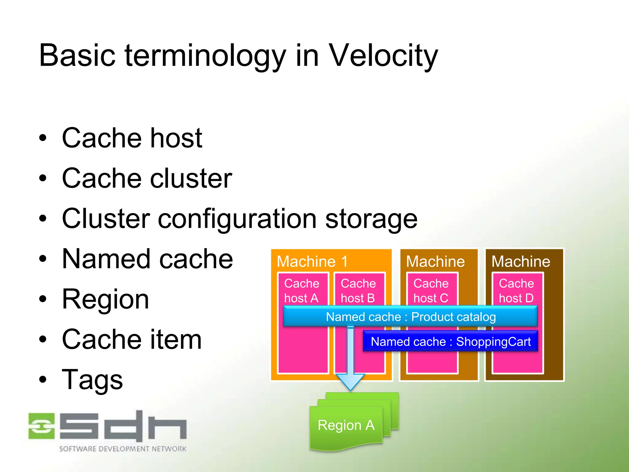 Basic terminology in Velocity
•
•
•
•
•
•
•

Cache host
Cache cluster
Cluster configuration storage
Machine 1
Machine
Machine
Named cache
2Cache
2Cache
Cache
Cache
host A
host B
host C
host D
Region
Named cache : Product catalog
Named cache : ShoppingCart
Cache item
Tags
Region A

 