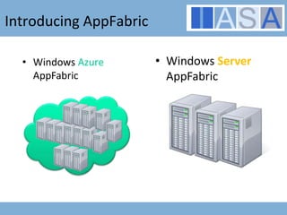 Introducing AppFabric<br /><ul><li>Windows Server AppFabric