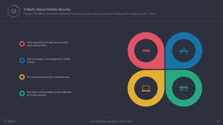 Securing Mobile Applications - Subho HalderAppfest 12
4 Myths About Mobile Security
 “Through 2020, 99% of vulnerabilities exploited will continue to be ones known by security and IT professionals for at least one year.” – Gartner
ĉ Ą
7 Ĉ
Public app stores are safe because they
have security ﬁlters
Data encryption is not required for mobile
devices
PCs are more secure than mobile phones
Two-factor authentication can be neglected
for mobile security
 