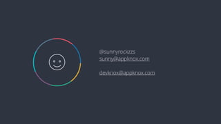 
@sunnyrockzzs
sunny@appknox.com
devknox@appknox.com
 