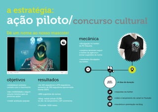 a estratégia:
ação piloto/concurso cultural
Dê um nome ao nosso mascote!
                                                                     mecânica
                                                        V0
                                                                     +divulgação no twitter
                                                                     do PC Siqueira.

                                                                     +usuários deveriam seguir
                                                                     o twitter da agência e
                                                                     enviar sugestões de nome.

                                                                     +resultados divulgados
                                                                     via twitter.



                                                                                                  V0




objetivos                    resultados                                                          ação
                                                                                                 piloto      +4 dias de duração
+estabelecer primeiro        +de 120 seguidores à 470 seguidores,
contato com o movimento      aumento de 350 seguidores aproximada-
                             mente 200%.
+dar credibilidade e algum                                                                                +respostas via twitter
volume mínimo para as        +899 sugestões de nomes.
próximas ações
                             +blog: visitas únicas 13,336                                                 +vídeo e lançamento do canal no Youtube
+medir aceitação popular     no dia do lançamento | 107 comments.
                                                                                                          +mecânica e premiação via blog
                             +Youtube 4100 views.
 