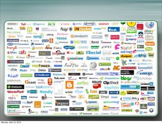 Monday, April 12, 2010
 