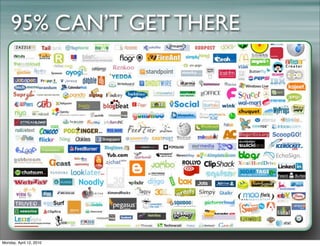 95% CAN’T GET THERE




Monday, April 12, 2010
 