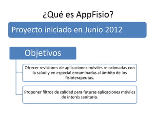 ¿Qué es AppFisio?
Objetivos
Ofrecer revisiones de aplicaciones móviles relacionadas con
la salud y en especial encaminadas al ámbito de los
fisioterapeutas.
Proponer filtros de calidad para futuras aplicaciones móviles
de interés sanitario.
Proyecto iniciado en Junio 2012
 